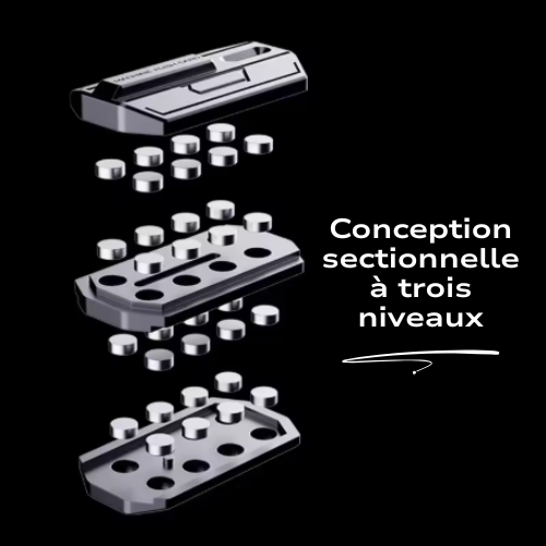 ZenSwitch - Le compagnon anti-stress multifonction