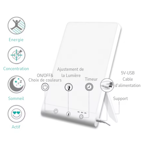 Lampe de luminothérapie LumiLux