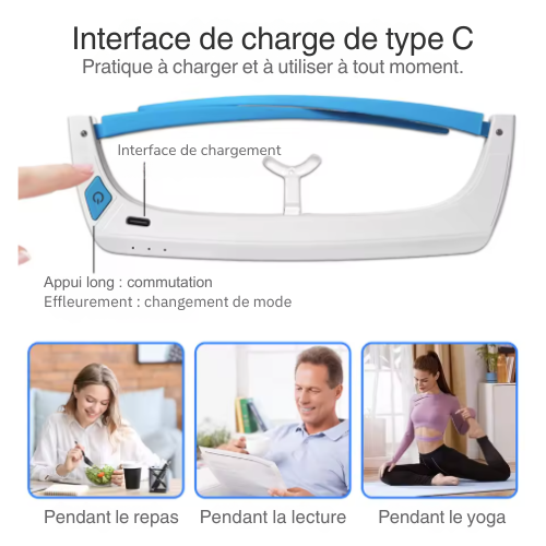 Lunette de luminothérapie LumiZen