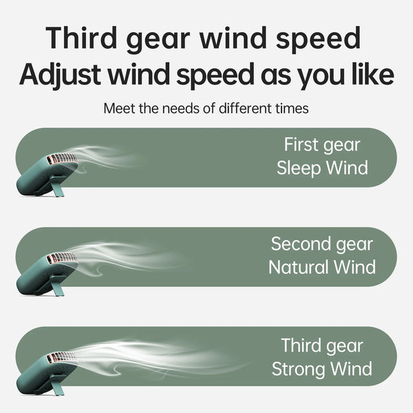 Ventilateur Tour de Cou BreezeLoop™