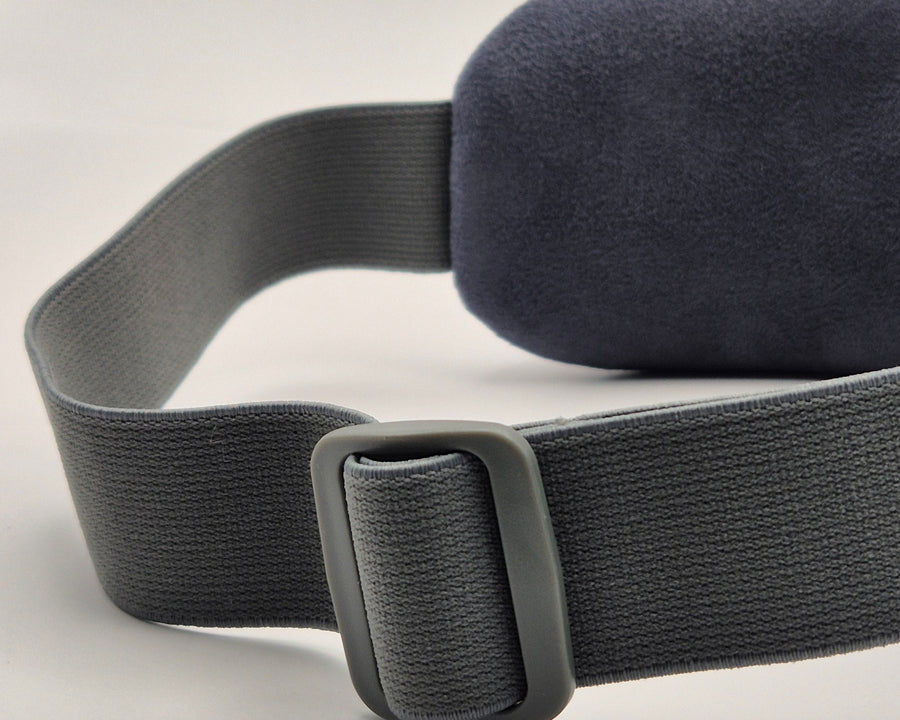 Vue arrière du masseur oculaire ULTIMATE, montrant la sangle de réglage ajustable pour s'adapter confortablement à toutes les tailles de tête.